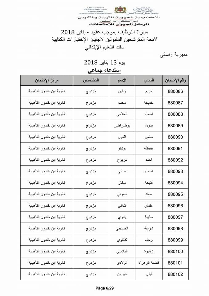 خروف5 - أسفي كود | safigoud.com