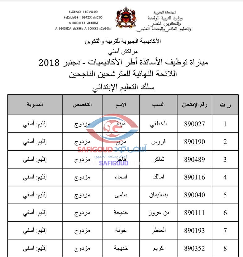 يي - أسفي كود | safigoud.com