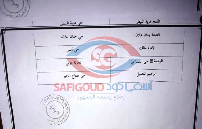 109404701 4303413039676831 6223379353282342831 o - أسفي كود | safigoud.com