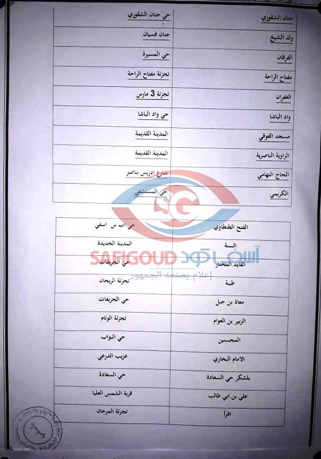 109788902 4303412939676841 425525736477281517 o - أسفي كود | safigoud.com