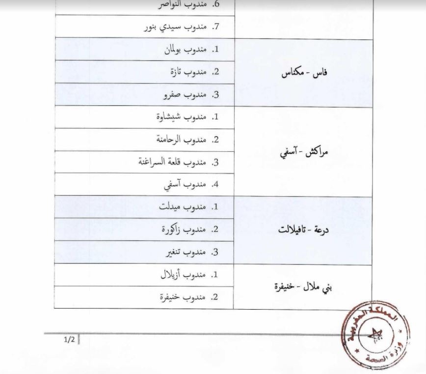 Captureص - أسفي كود | safigoud.com