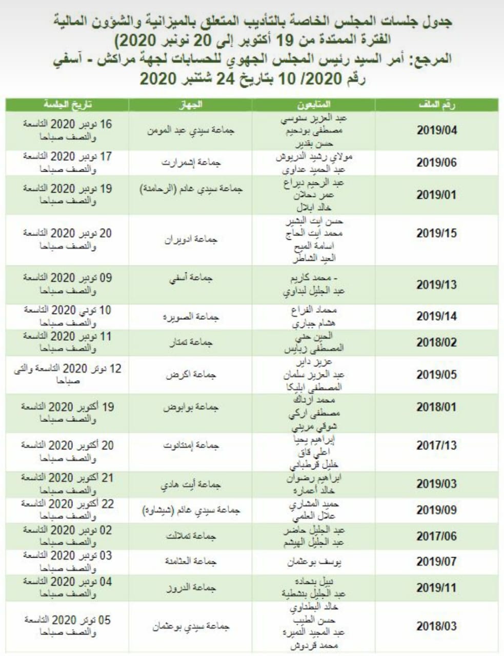 123566470 4865519846799478 6421629200634828510 o - أسفي كود | safigoud.com