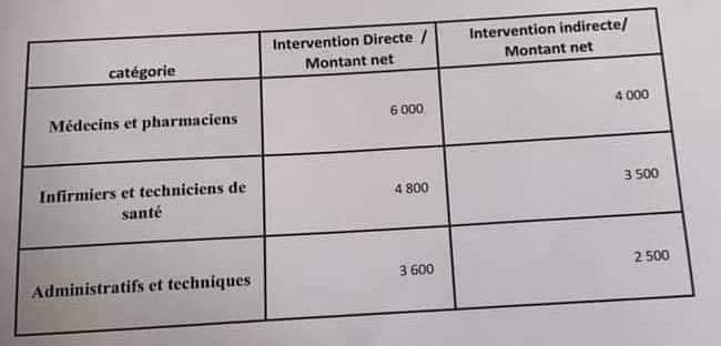 222 5 - أسفي كود | safigoud.com