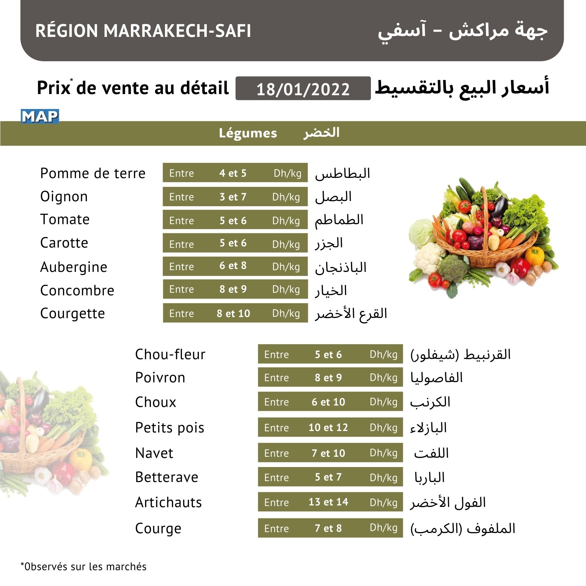 3 2 - أسفي كود | safigoud.com