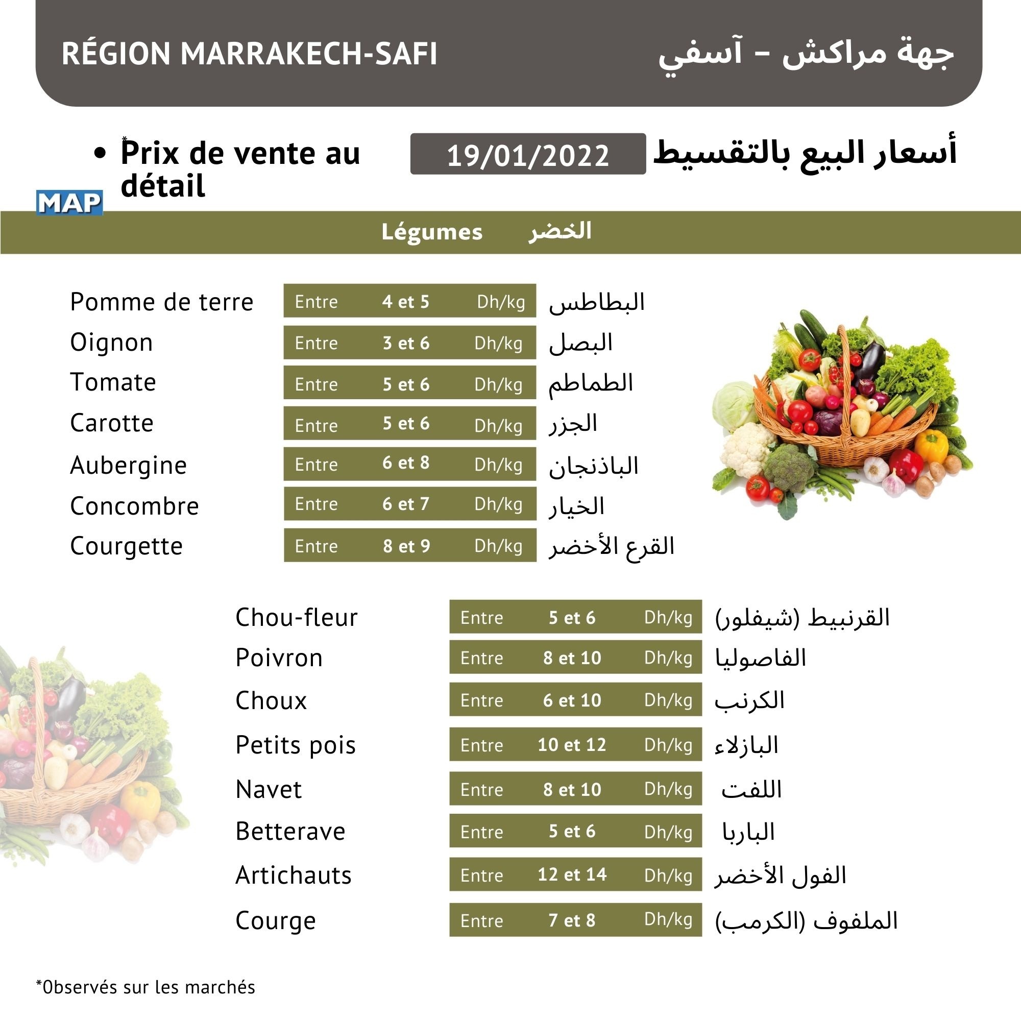 3 3 - أسفي كود | safigoud.com