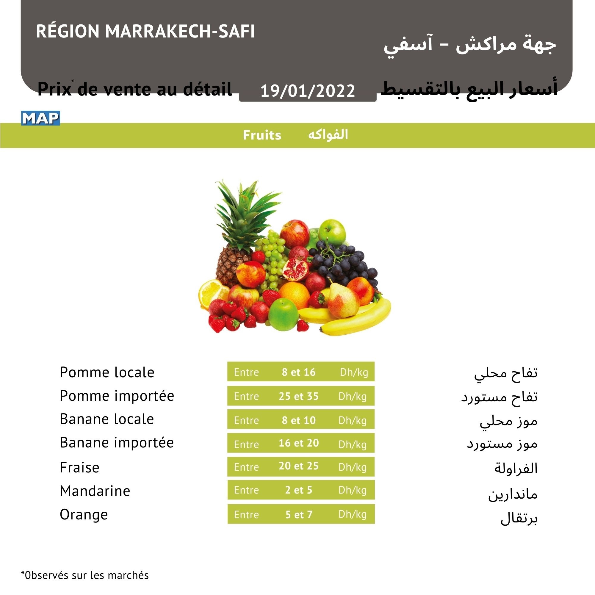 4 3 - أسفي كود | safigoud.com