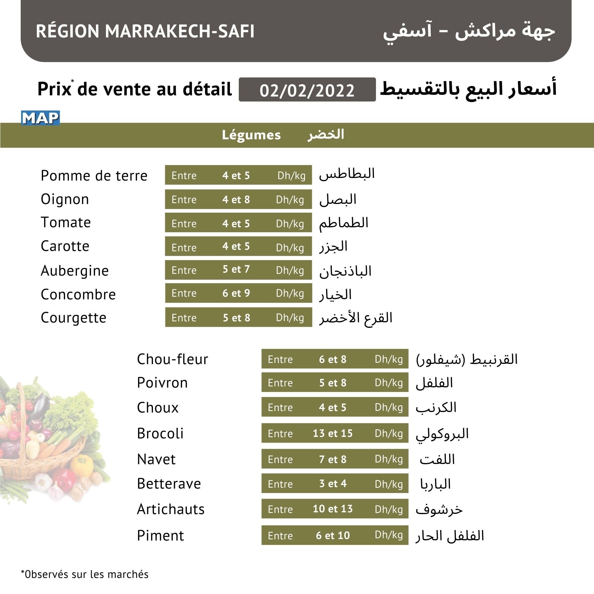 2 1 - أسفي كود | safigoud.com