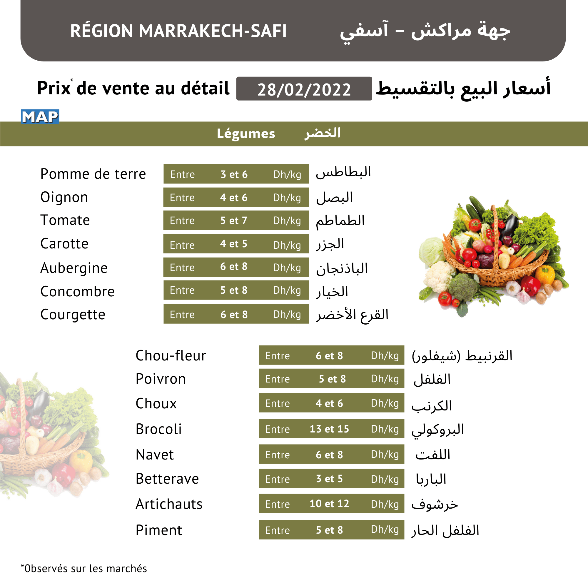 22 1 - أسفي كود | safigoud.com