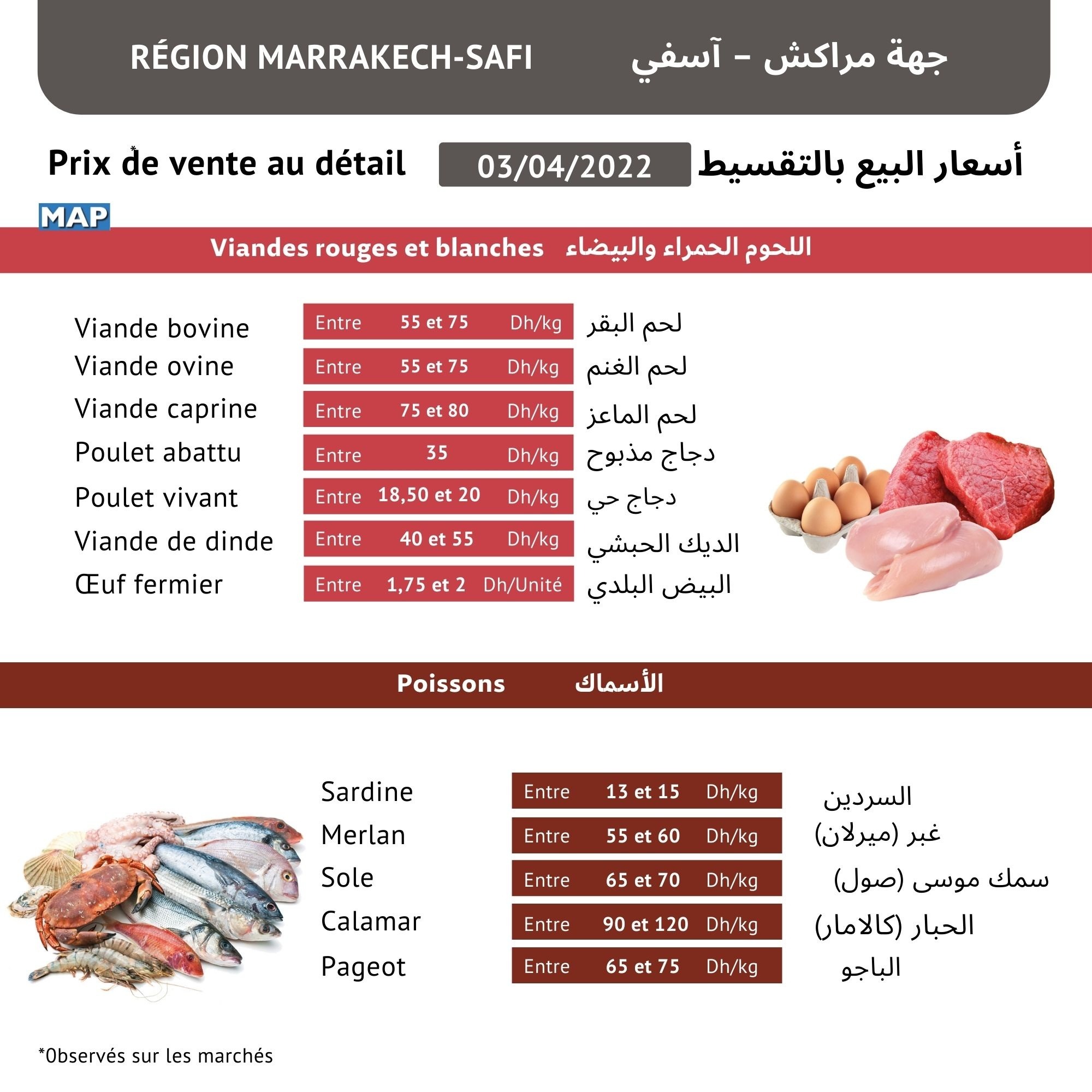 1 - أسفي كود | safigoud.com