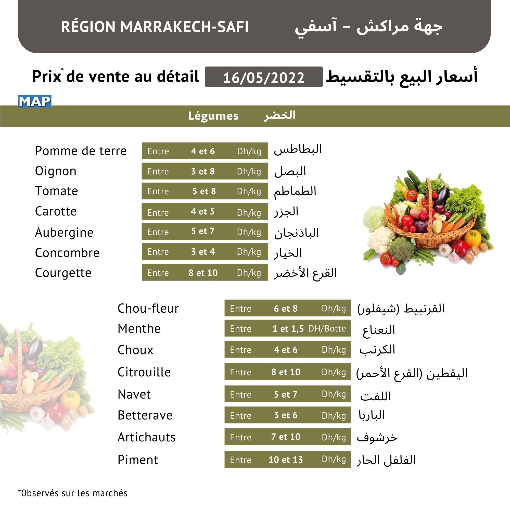 4 3 - أسفي كود | safigoud.com