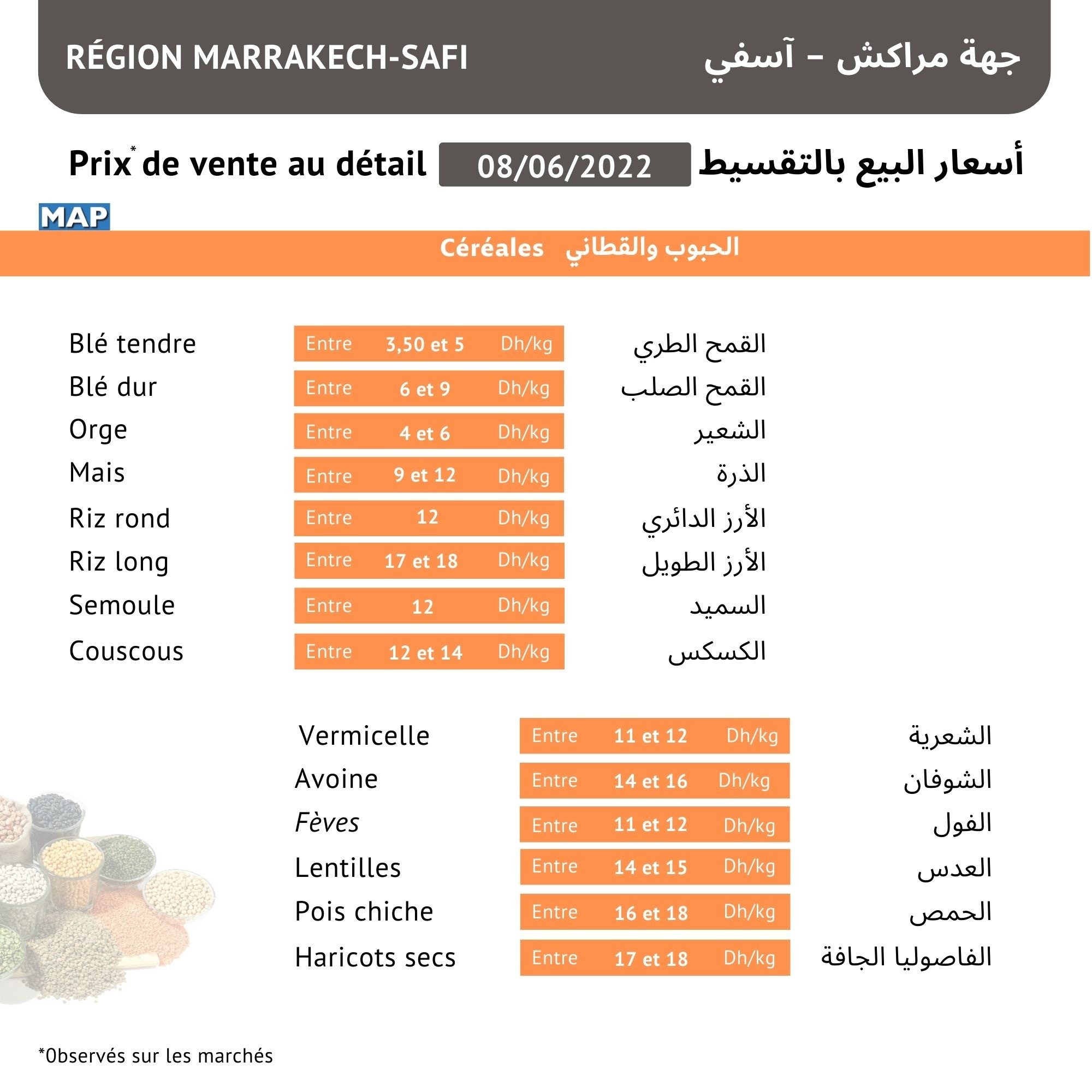 14 - أسفي كود | safigoud.com