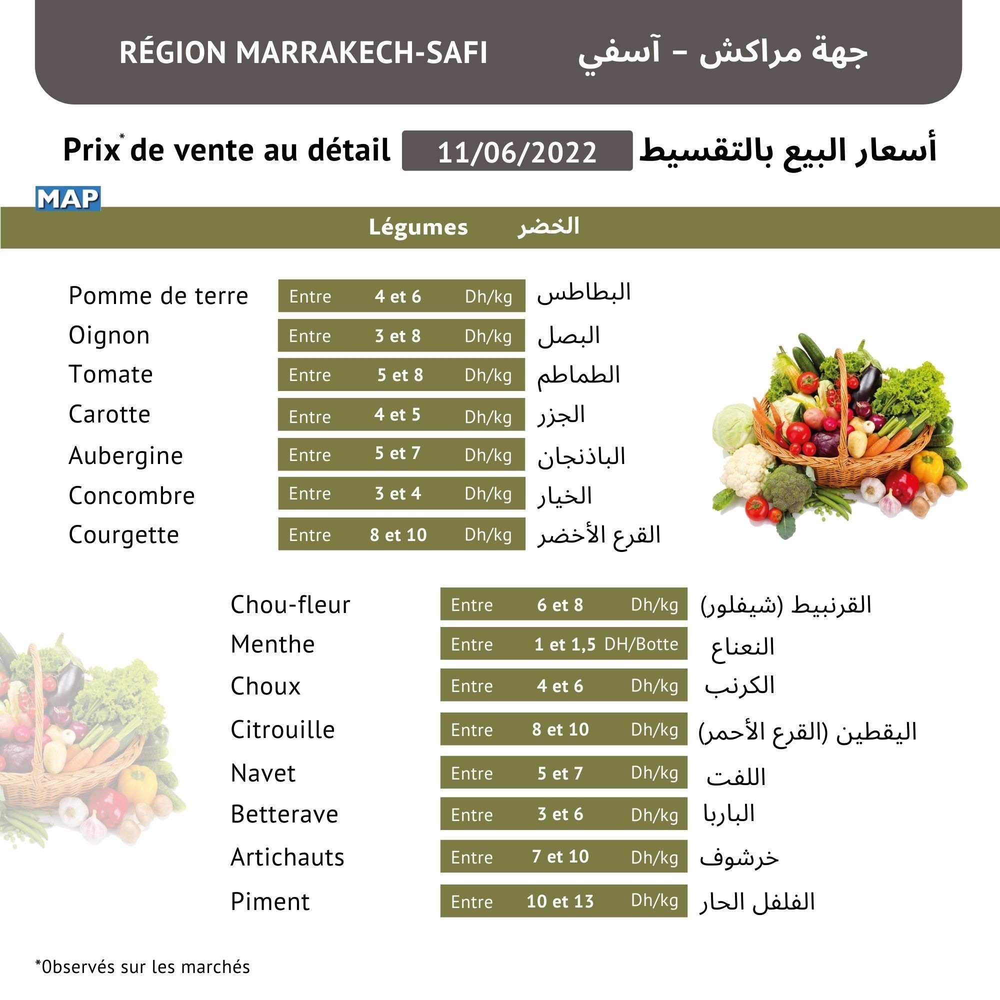 3 1 - أسفي كود | safigoud.com