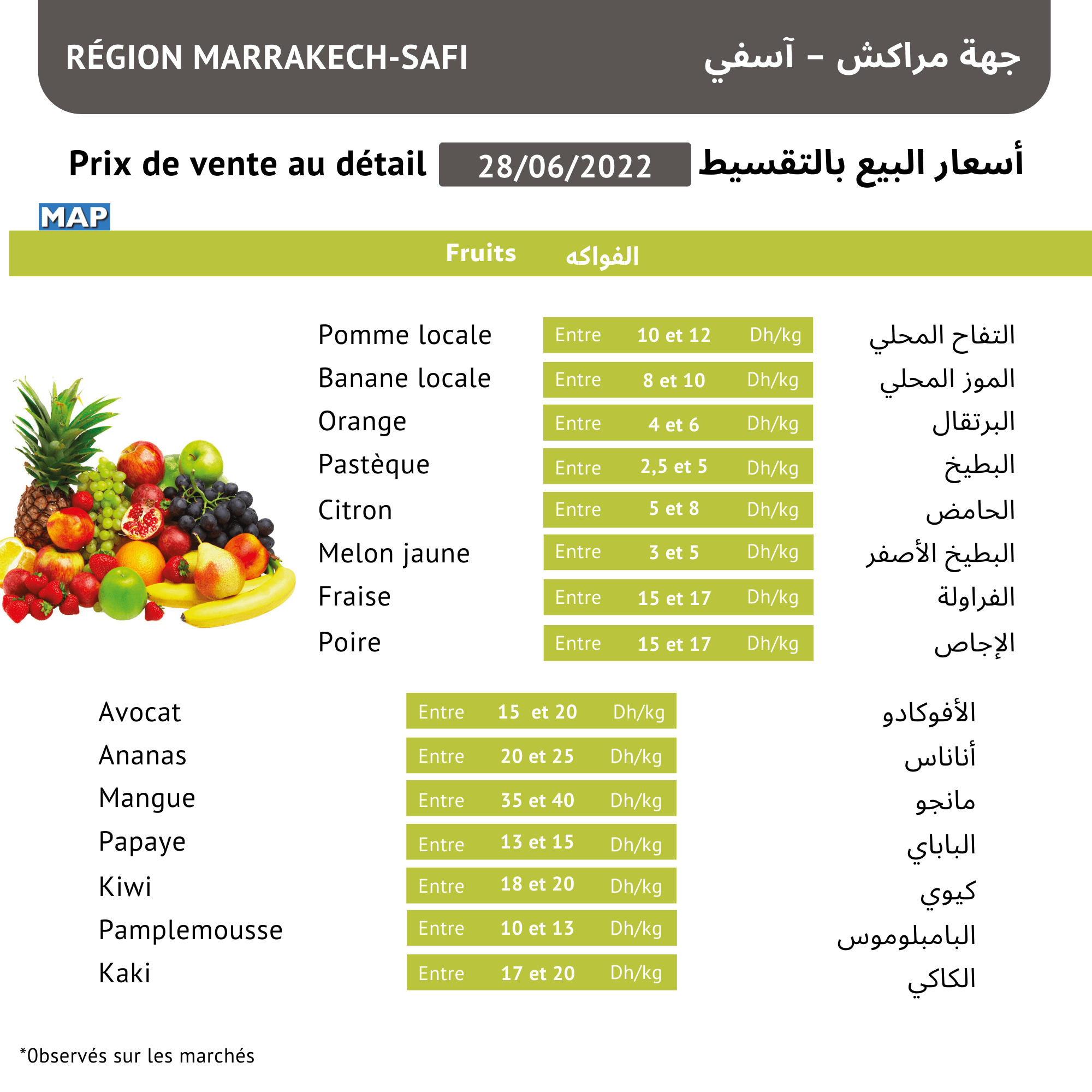 4 4 - أسفي كود | safigoud.com