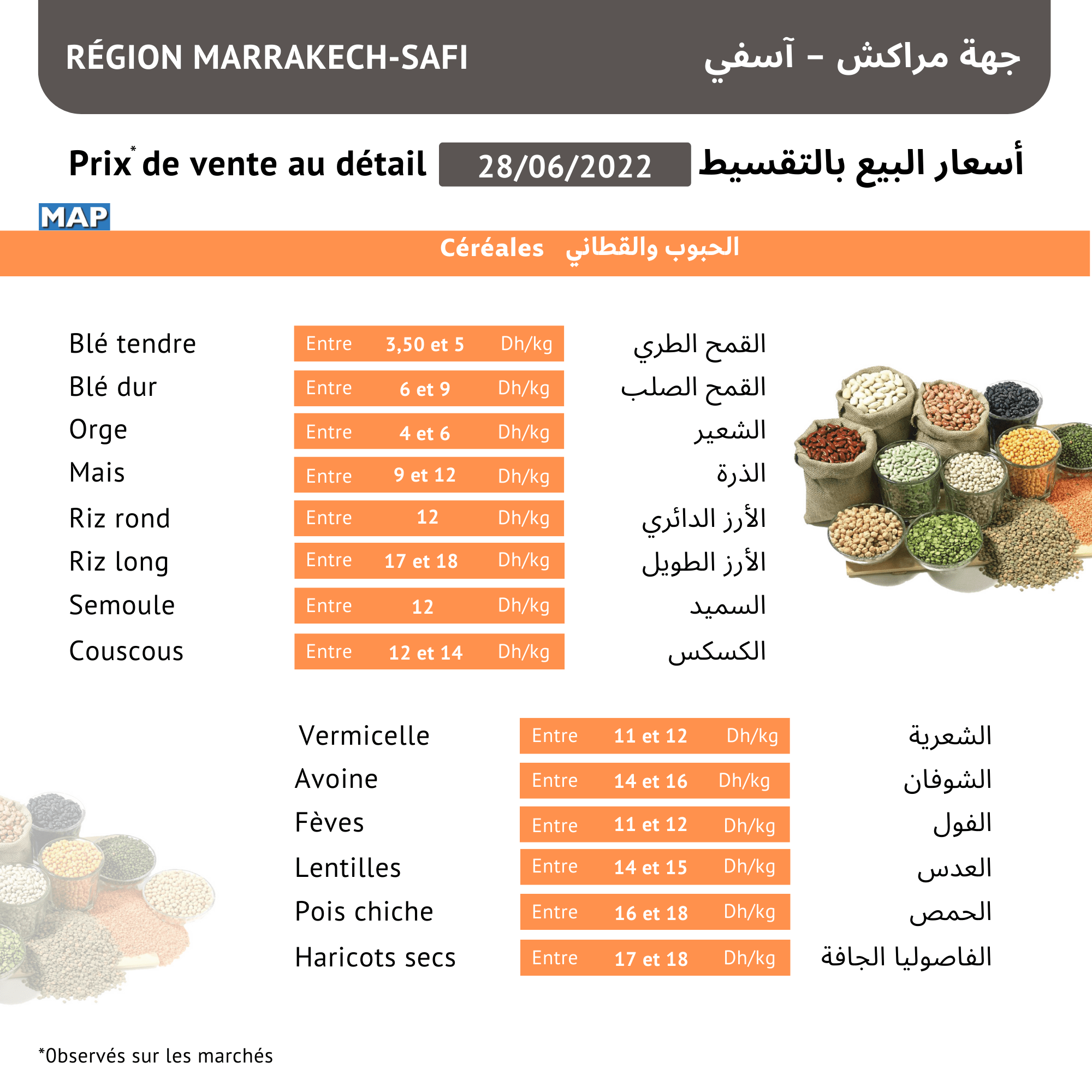 5 2 - أسفي كود | safigoud.com