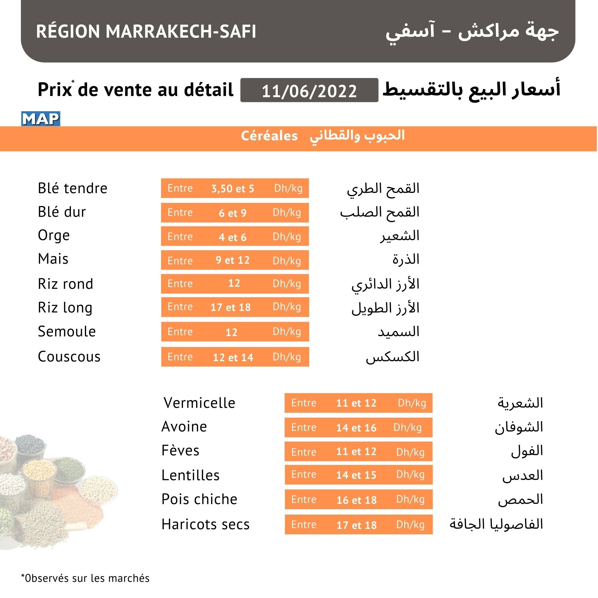 5 - أسفي كود | safigoud.com