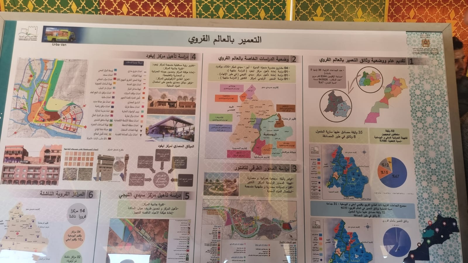 11 - أسفي كود | safigoud.com