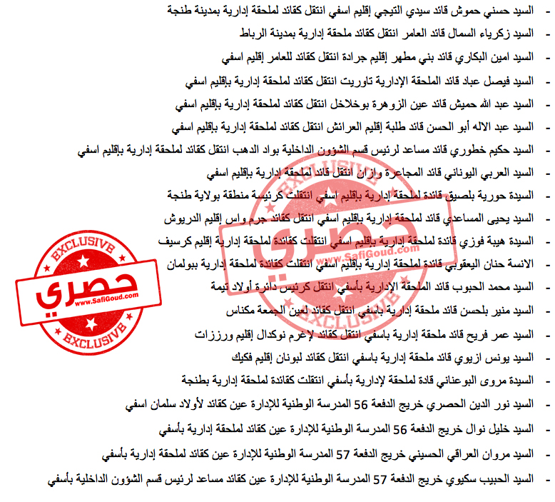 1 25 - أسفي كود | safigoud.com