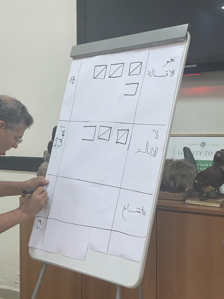 3 - أسفي كود | safigoud.com