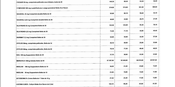 2 13 - أسفي كود | safigoud.com