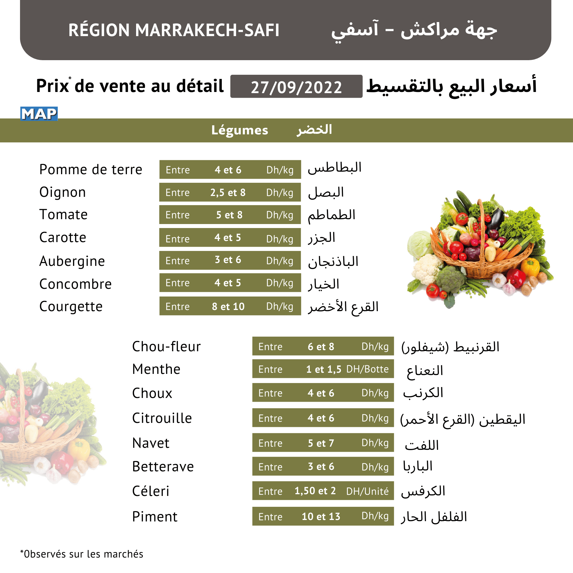 222 1 - أسفي كود | safigoud.com