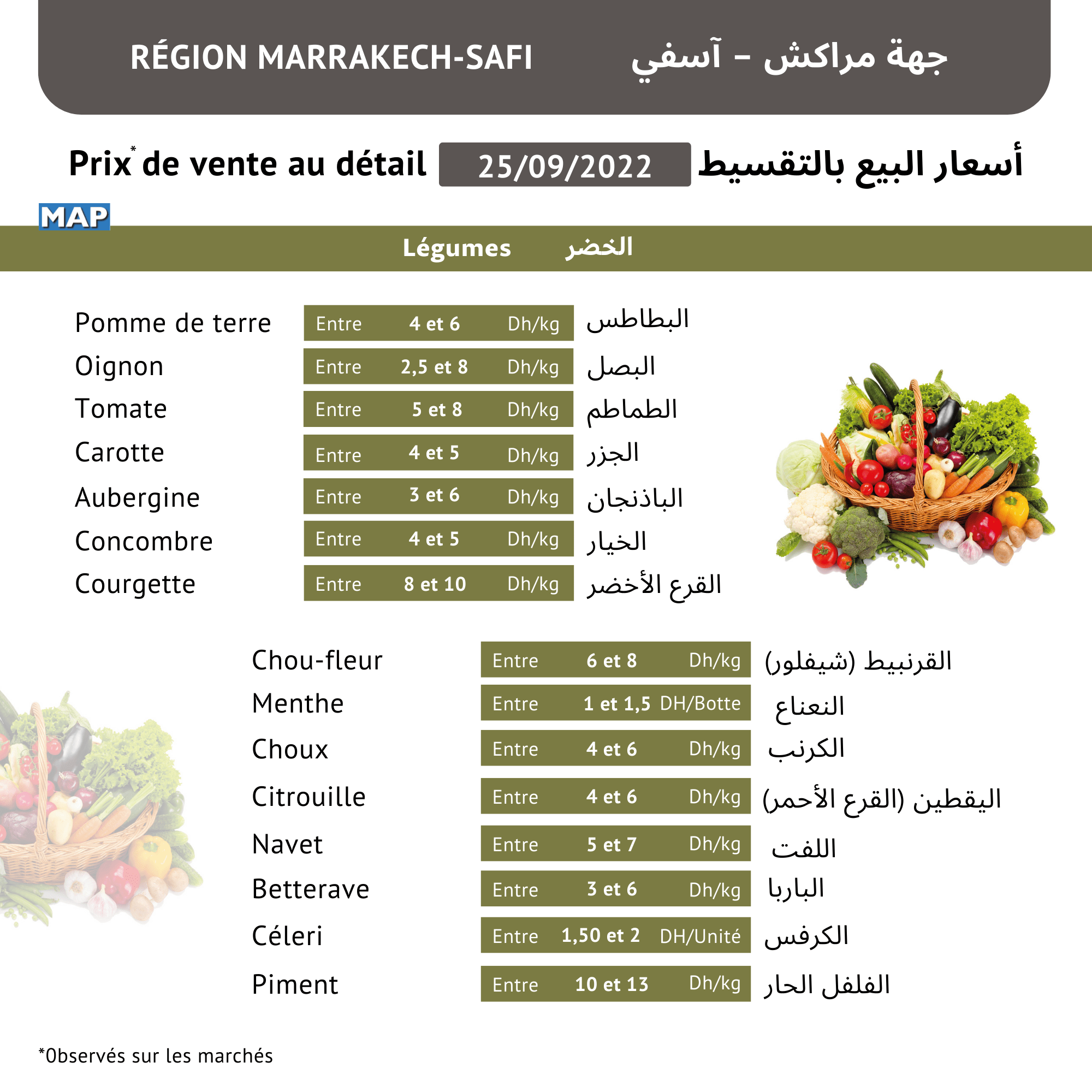 222 - أسفي كود | safigoud.com