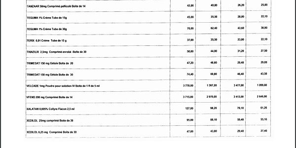 4 2 - أسفي كود | safigoud.com