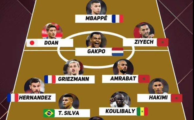 1 - أسفي كود | safigoud.com