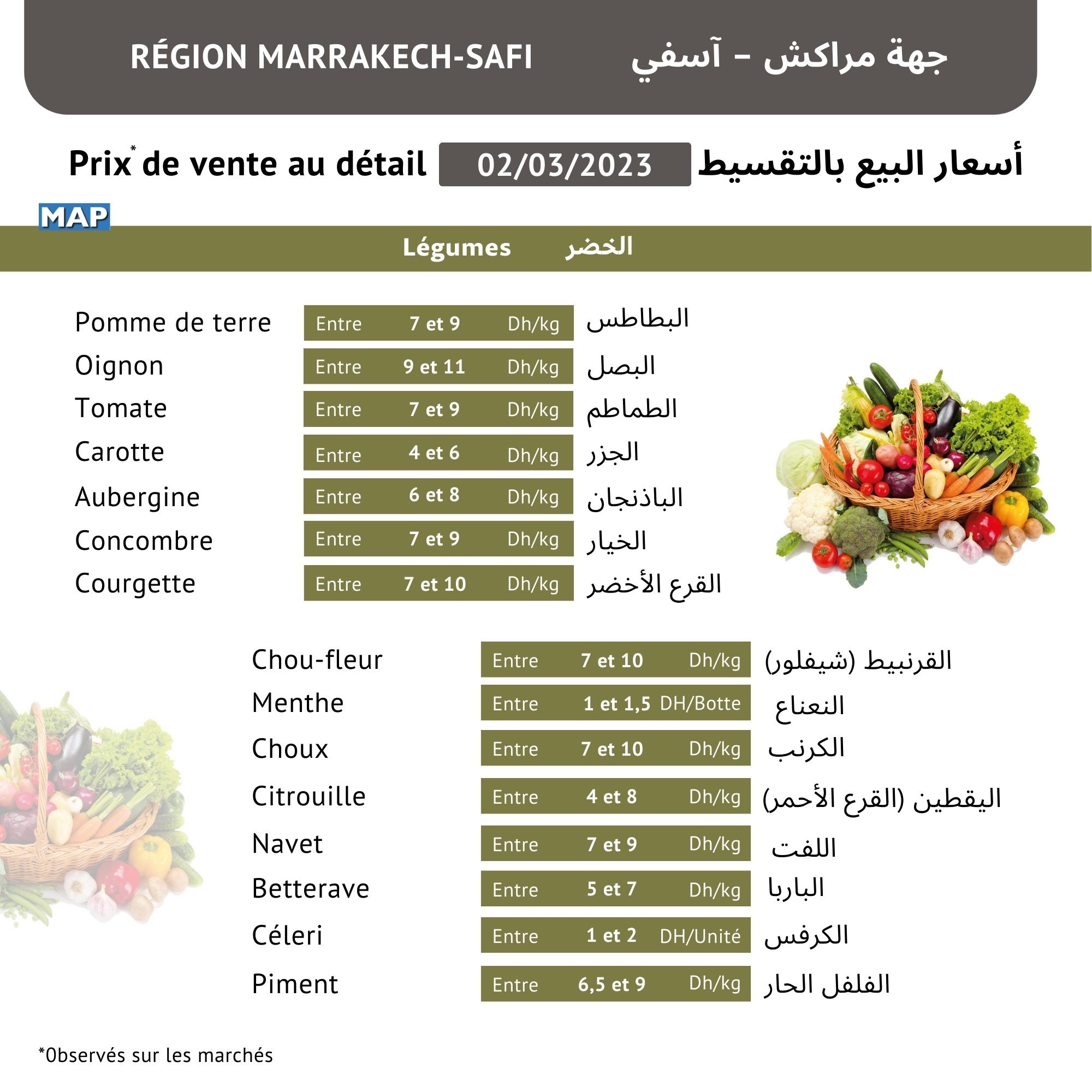 3 1 - أسفي كود | safigoud.com