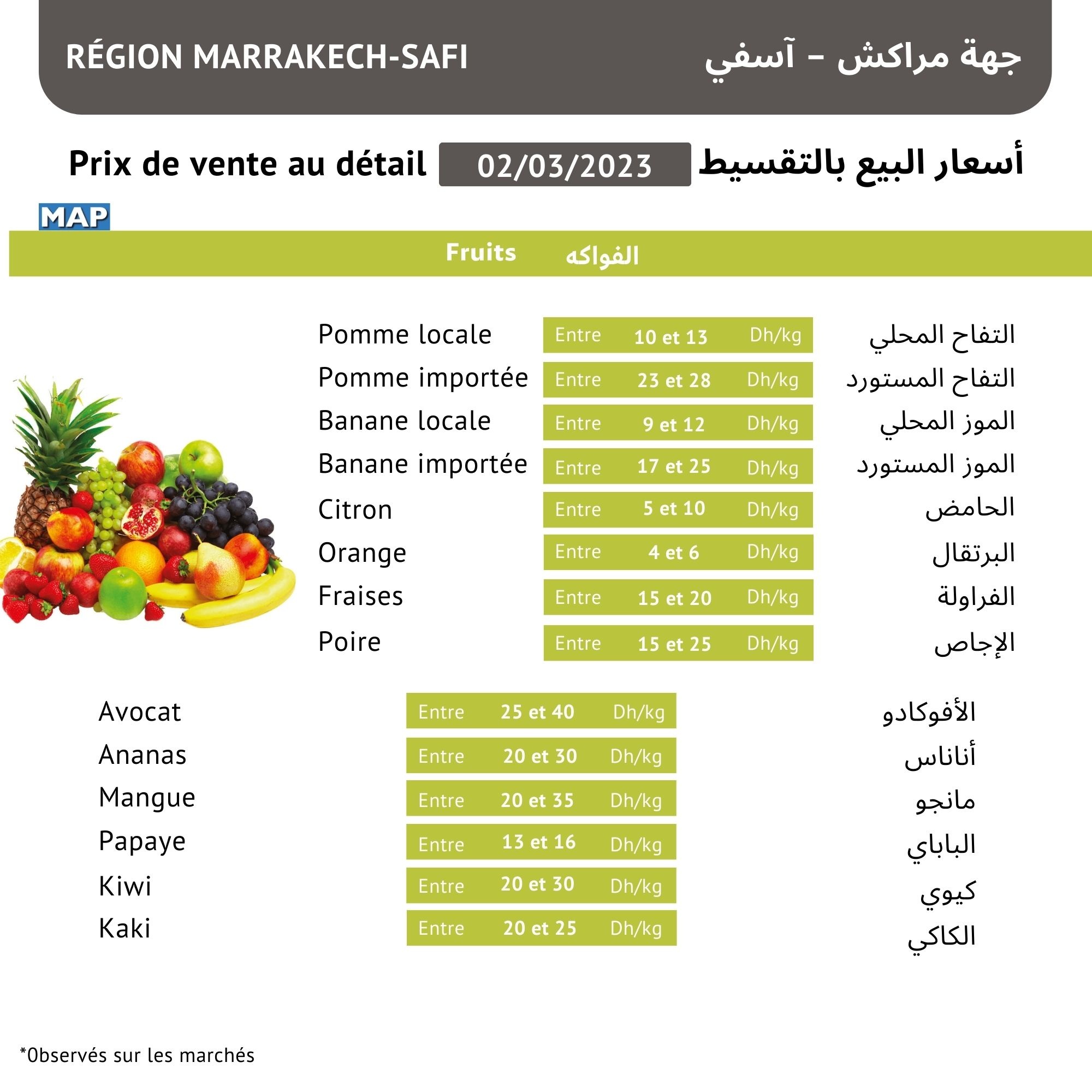 4 - أسفي كود | safigoud.com