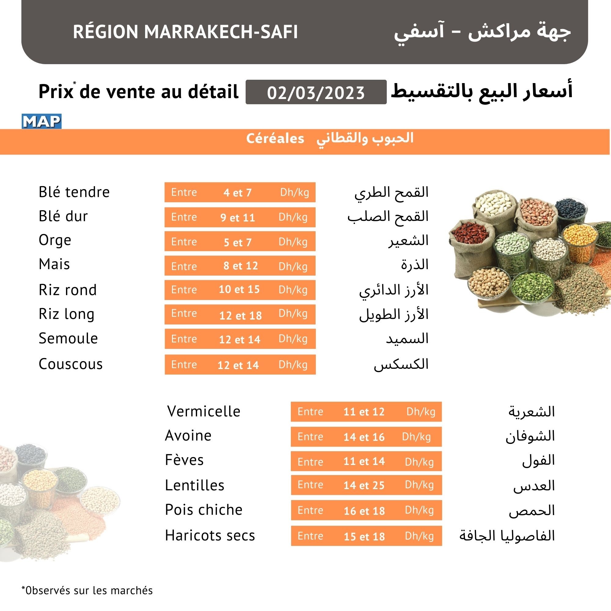 5 - أسفي كود | safigoud.com