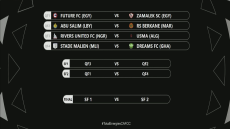 ربع نهائي كأس الكونفدرالية لكرة القدم .. القرعة تضع نهضة بركان في مواجهة أبو سليم الليبي