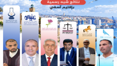 بوكمازي، جدية، سعنان، صابر، الزرهوني، كاريم…دفاع آسفي البرلماني الجديد خلال السنوات الخمسة القادمة
