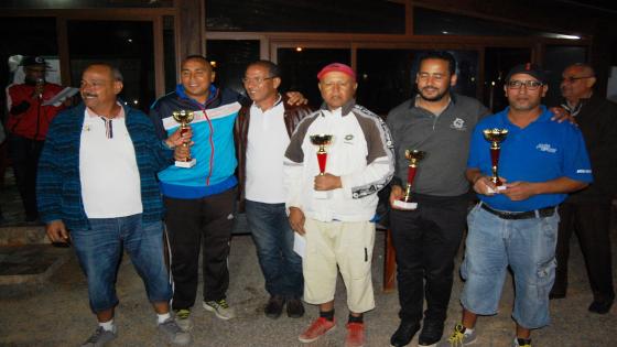 ????????????????????????????????????