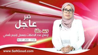 عاجل: الله يلطف….ارتفاع عدد الإصابات بمعمل اينيمر بآسفي إلى 449 إصابة
