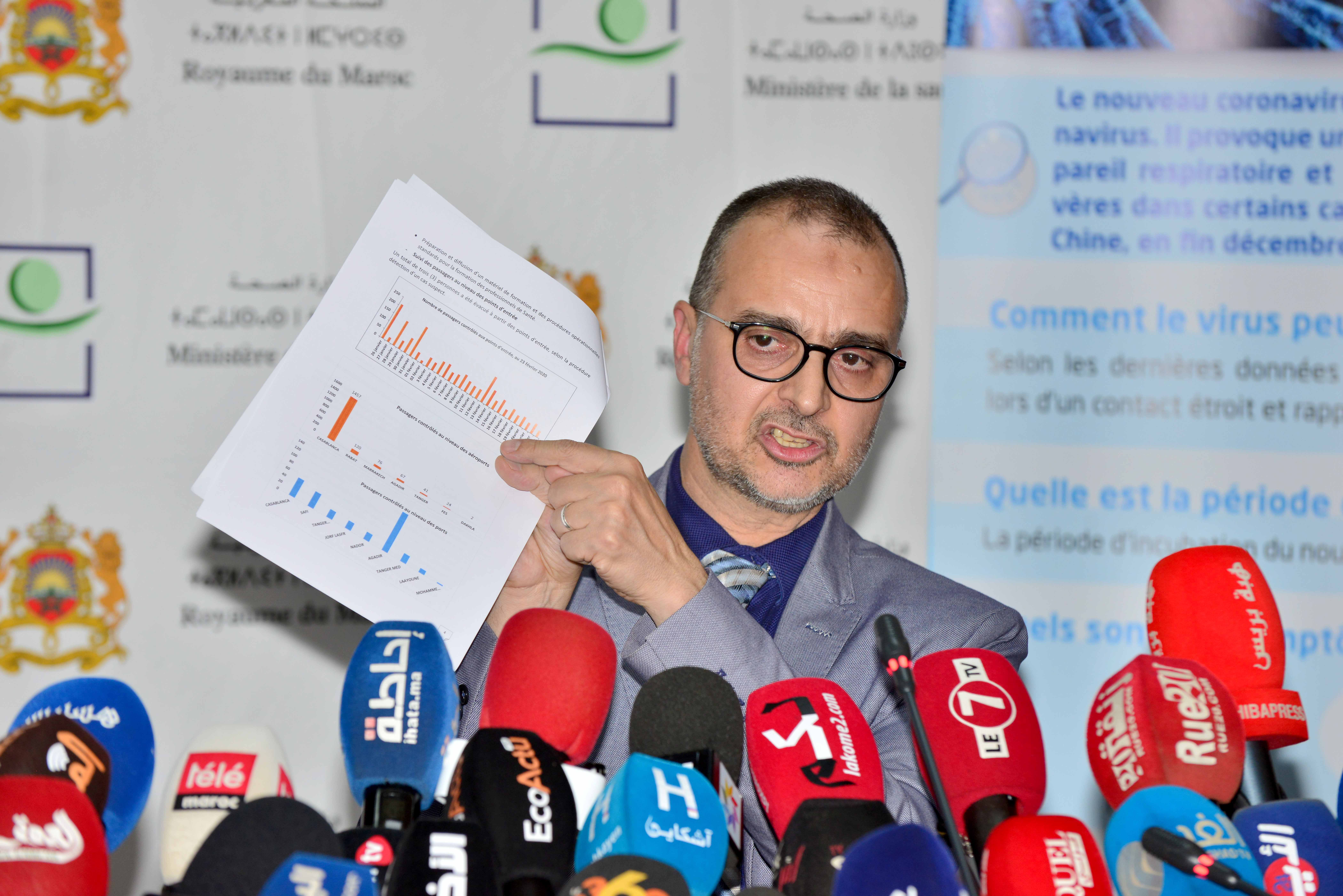 كورونا: تسجيل حالة إصابة جديدة بالرباط ليرفع العدد الإجمالي بالمغرب إلى 109